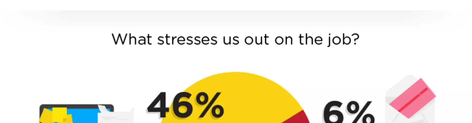 How to Deal With Stress At Work [Infographic]
